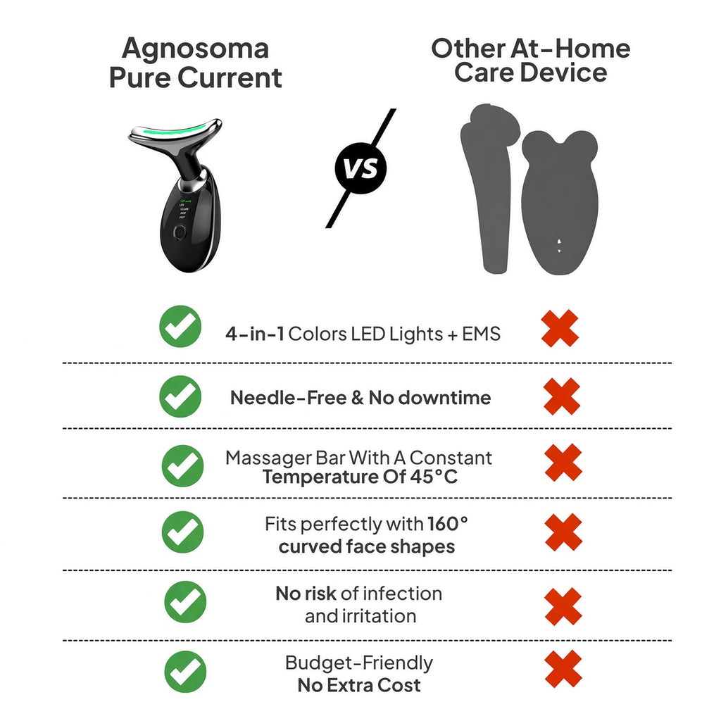 AGNOSOMA Pure current
